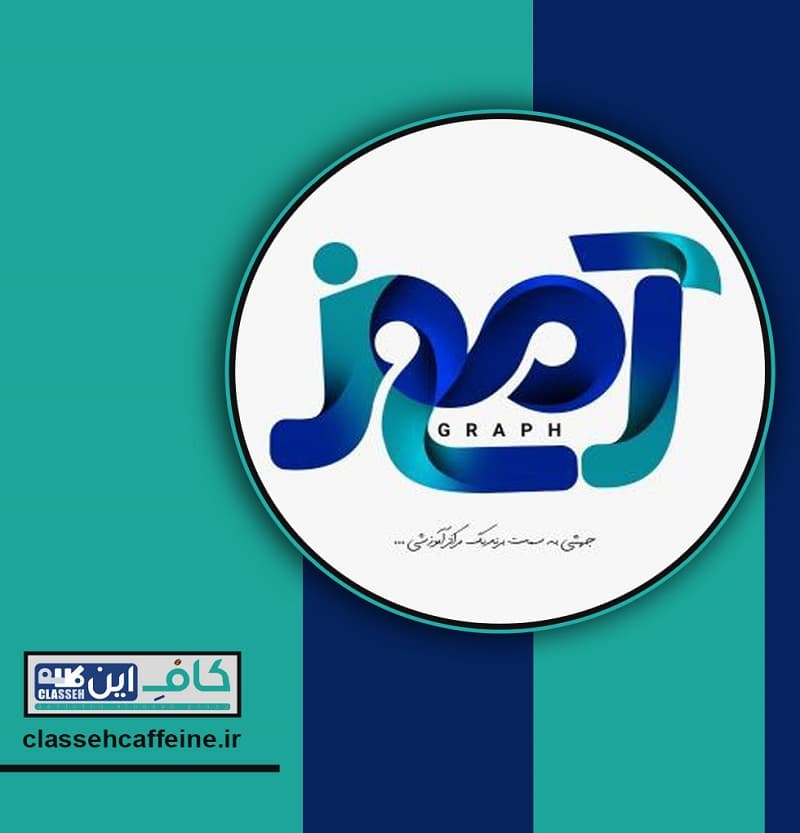 آموزگراف